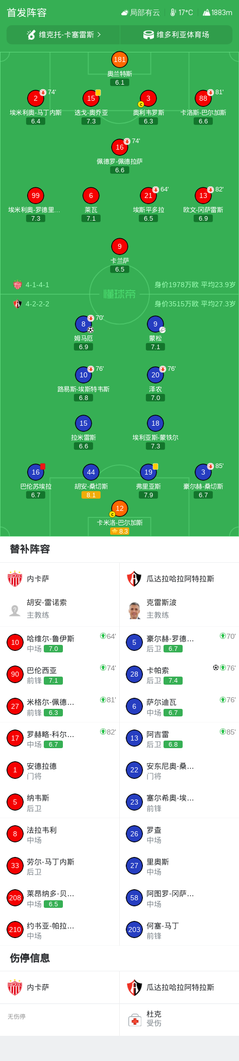 CA88产品图片