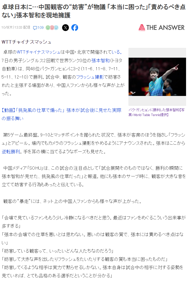 CA88相关图片