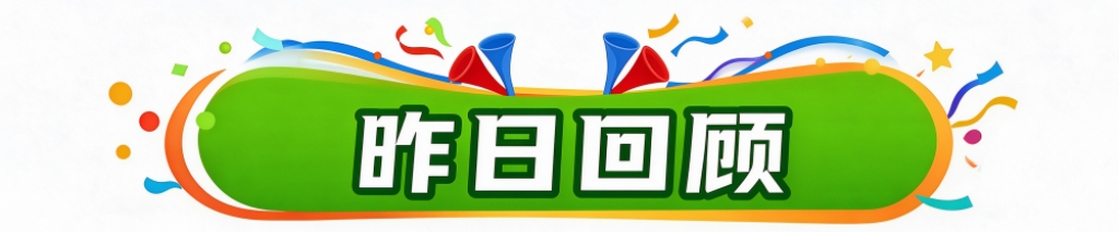 了解CA88