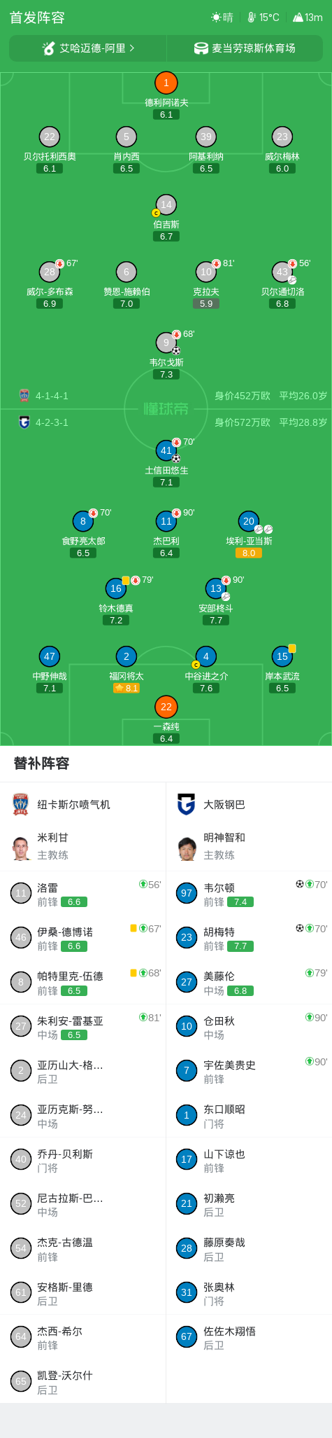专业CA88服务