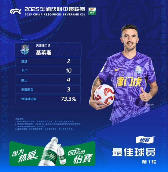 了解CA88