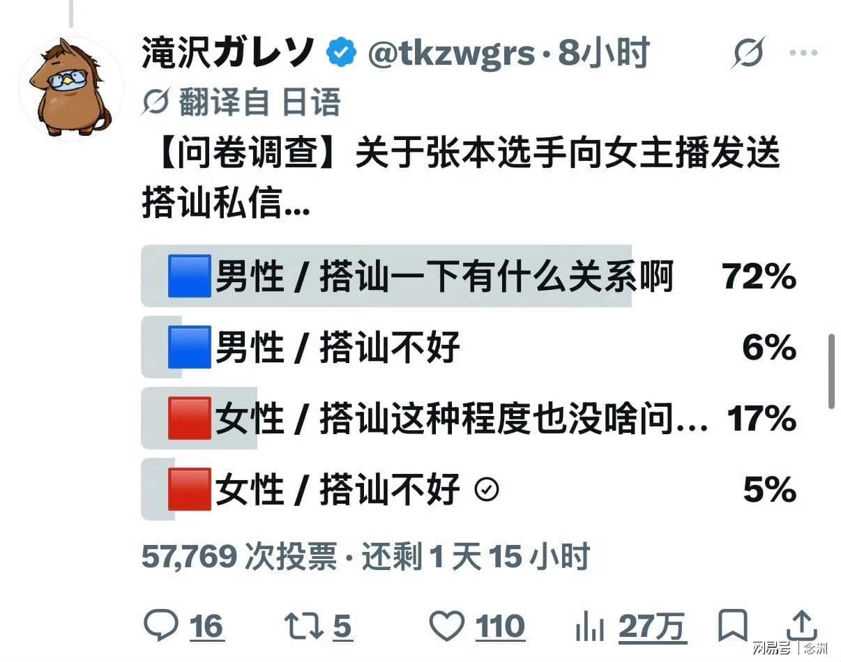 了解CA88