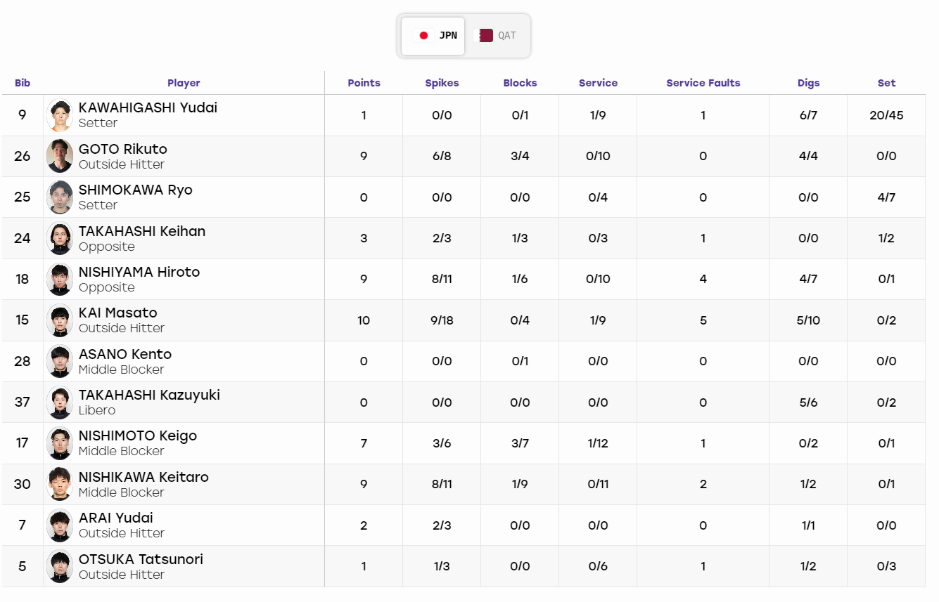 CA88案例展示