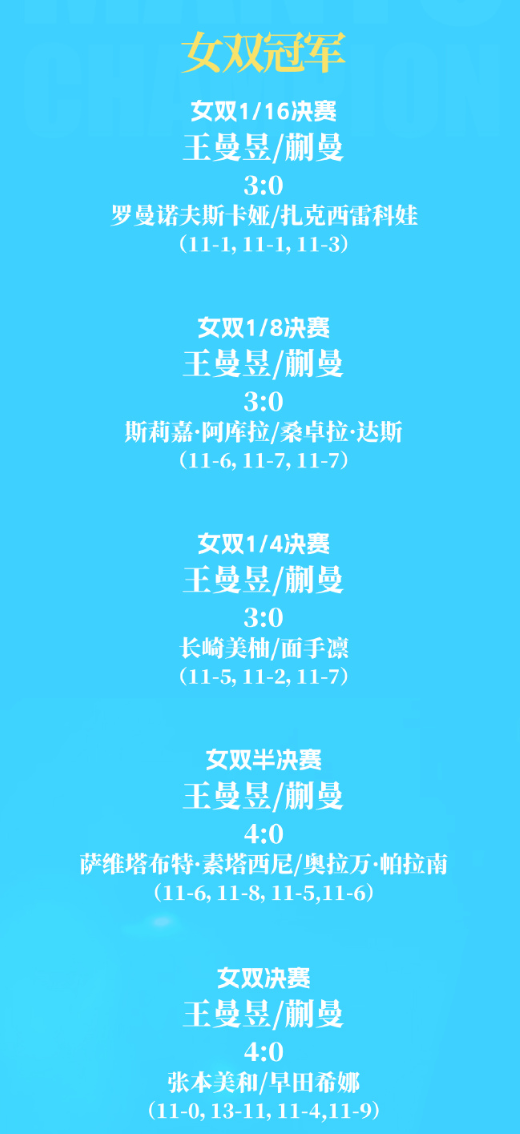 了解CA88