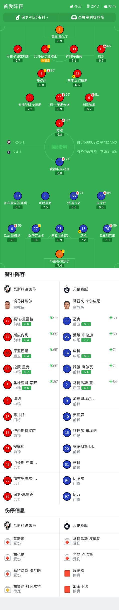 CA88产品图片