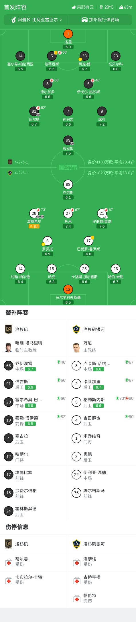 CA88产品图片