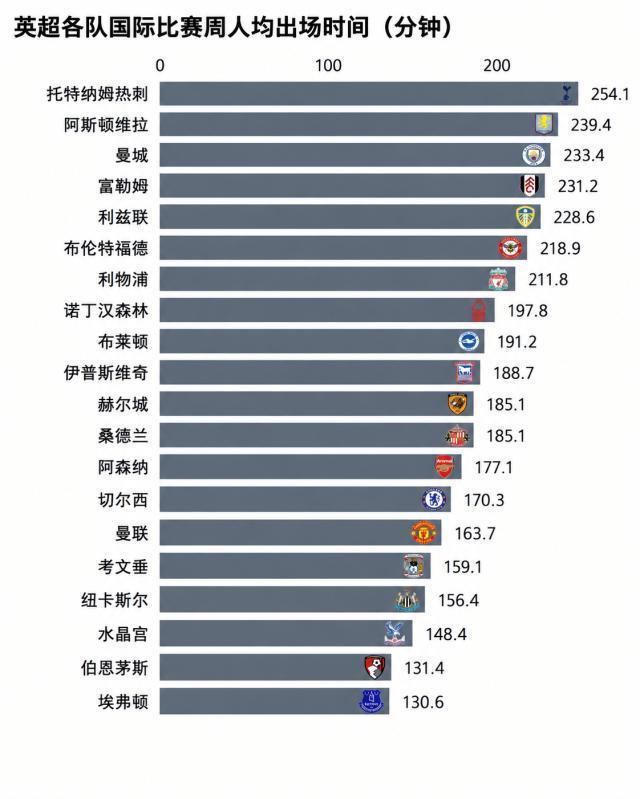 CA88相关图片
