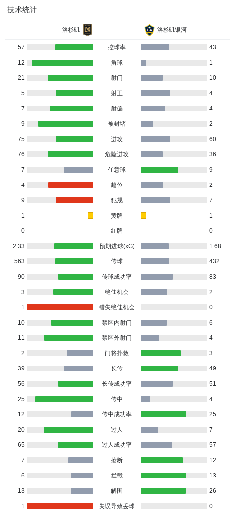 CA88介绍图片