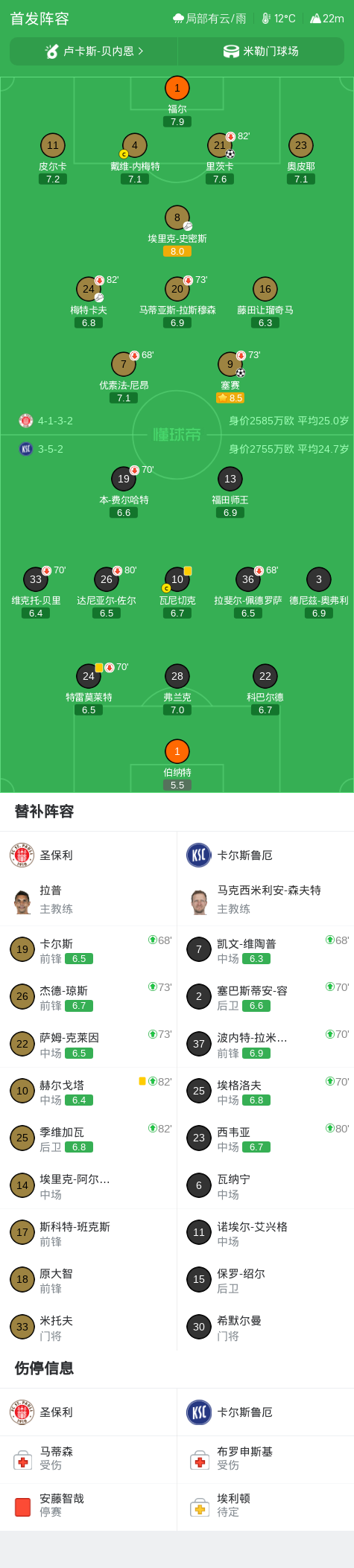 CA88介绍图片