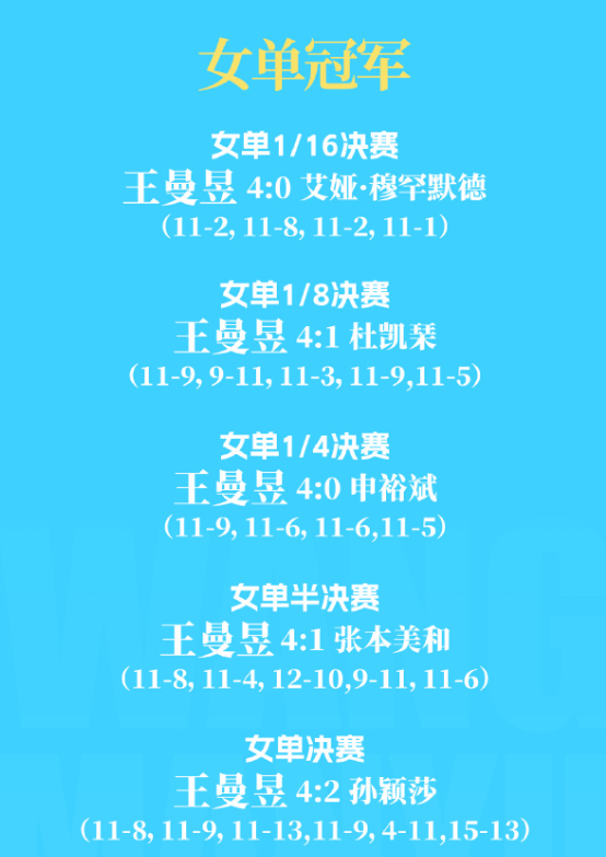 CA88详情图