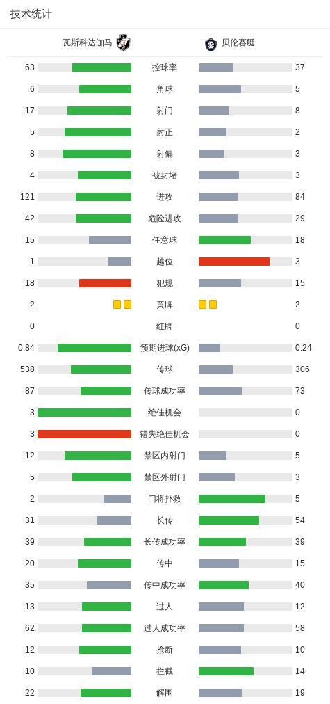 CA88详情图