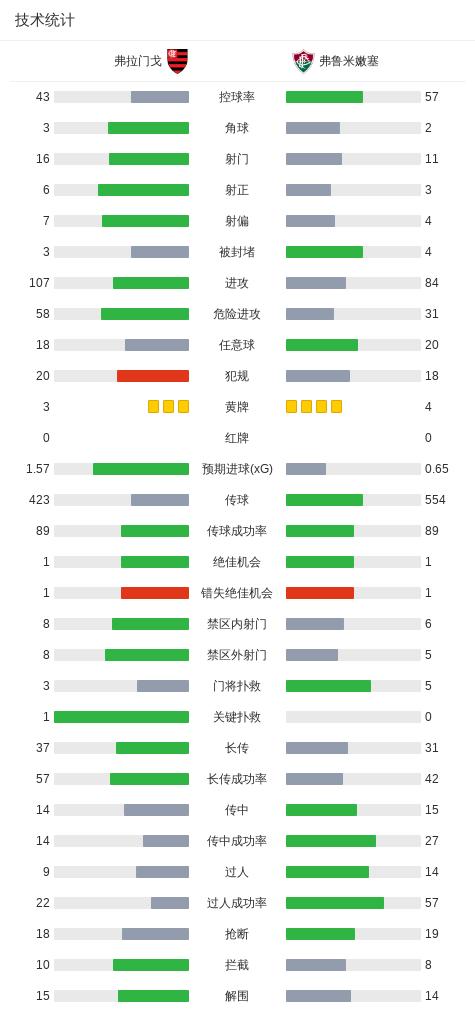 CA88产品图片