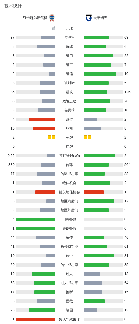 CA88展示图片