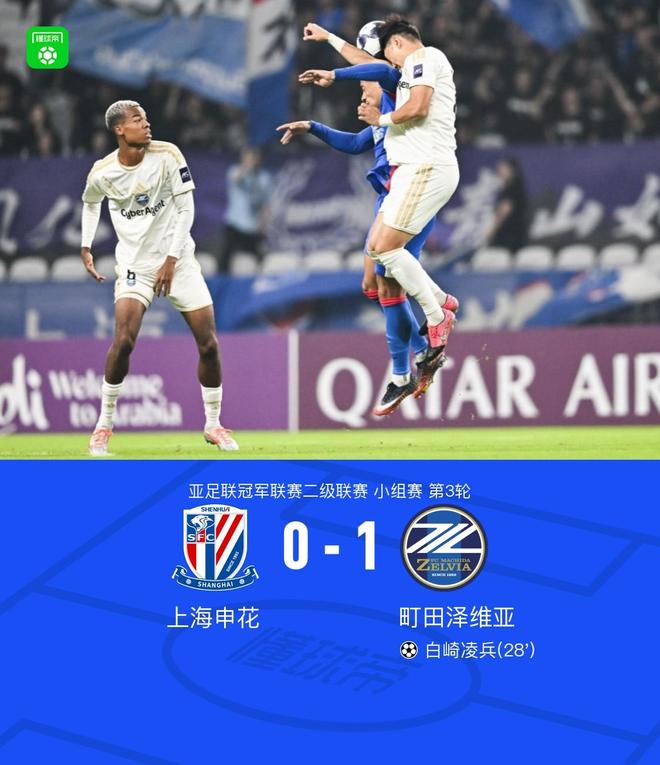 了解CA88