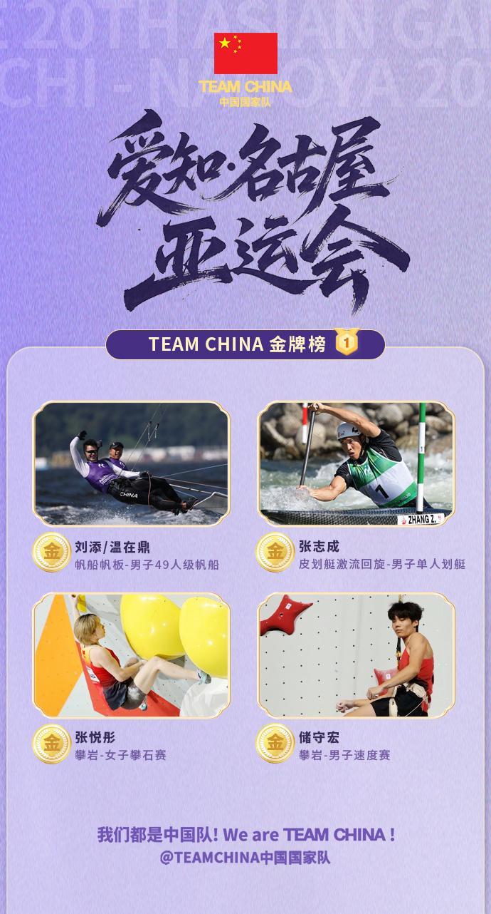 CA88相关图片