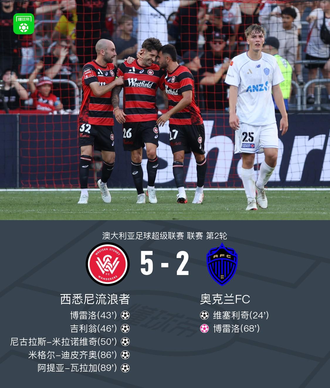 CA88相关图片