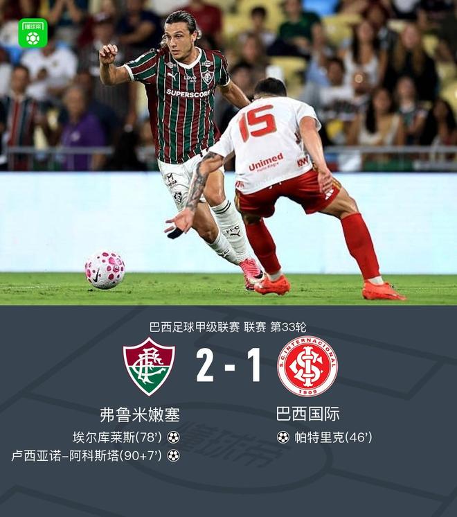 CA88产品图片