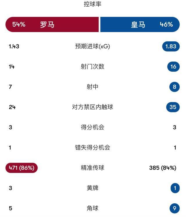 CA88介绍图片