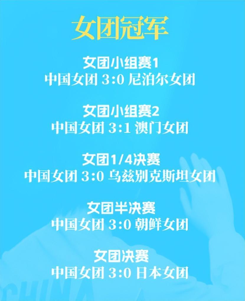 CA88介绍图片