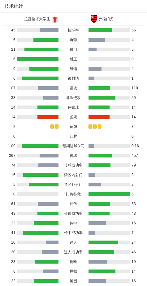 CA88展示图片