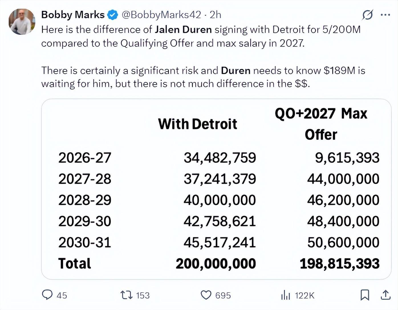 CA88相关图片