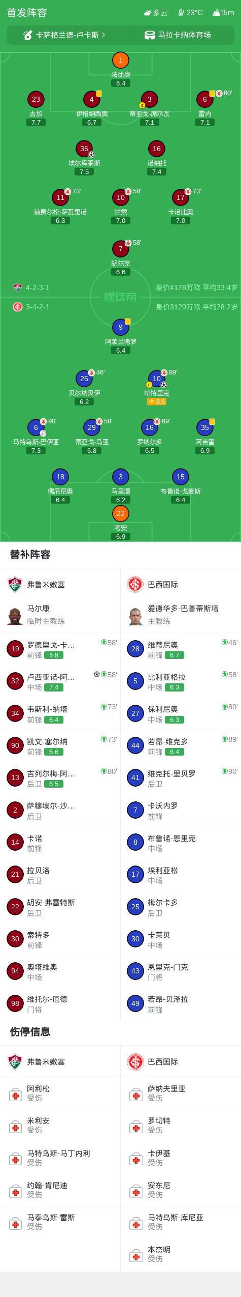 专业CA88服务